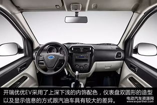 物流車挑戰賽選手前瞻暨奇瑞合資新能源公司首款產品即將登錄市場