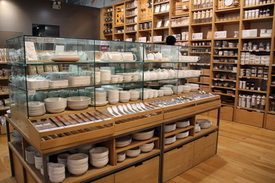 日用品商店中的墻布選擇與應(yīng)用